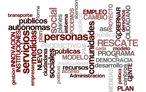 Nube de Podemos