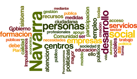 Nube de PSN