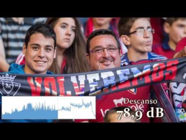 ¿Cuánto anima la afición de Osasuna?