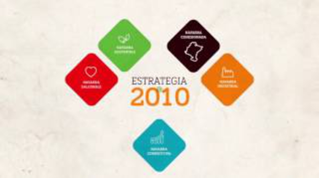Estrategia de Especialización Inteligente de Navarra