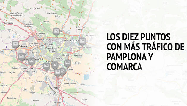 Gráfico con los diez puntos con más tráfico en la Comarca de Pamplona.