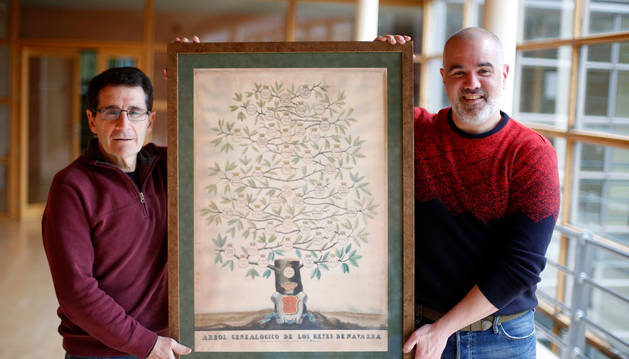 Foto del historiador y archivero Peio Monteano (izquierda) y Aritz Otazu (Editorial Mintzoa), con el árbol genealógico encargado en 1835.