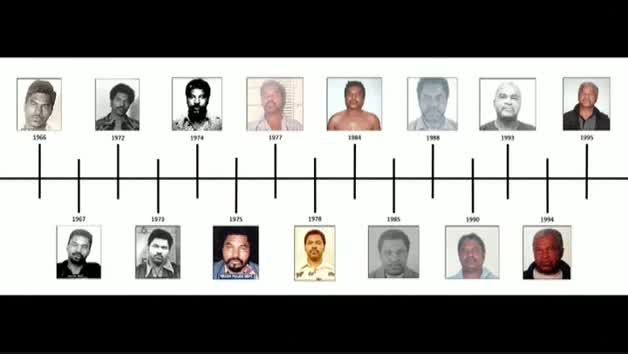 Muere Samuel Little, el asesino más sanguinario de EEUU