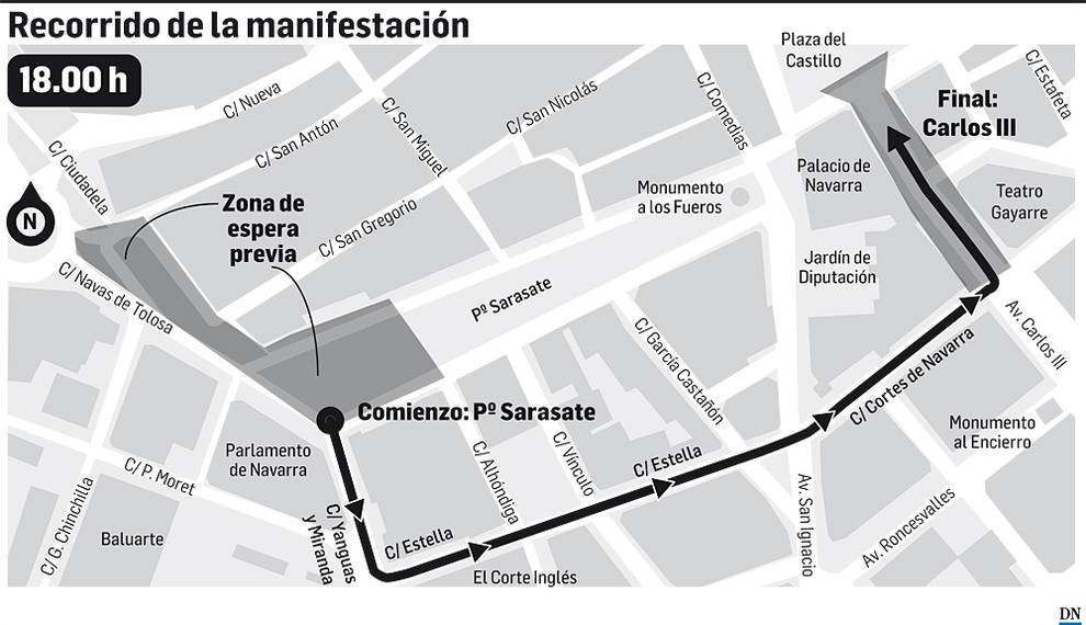 Recorrido manifestación bandera