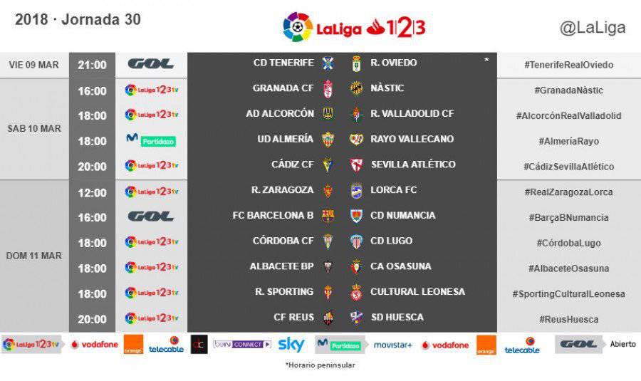 Osasuna visitará al Albacete el domingo 11 de marzo