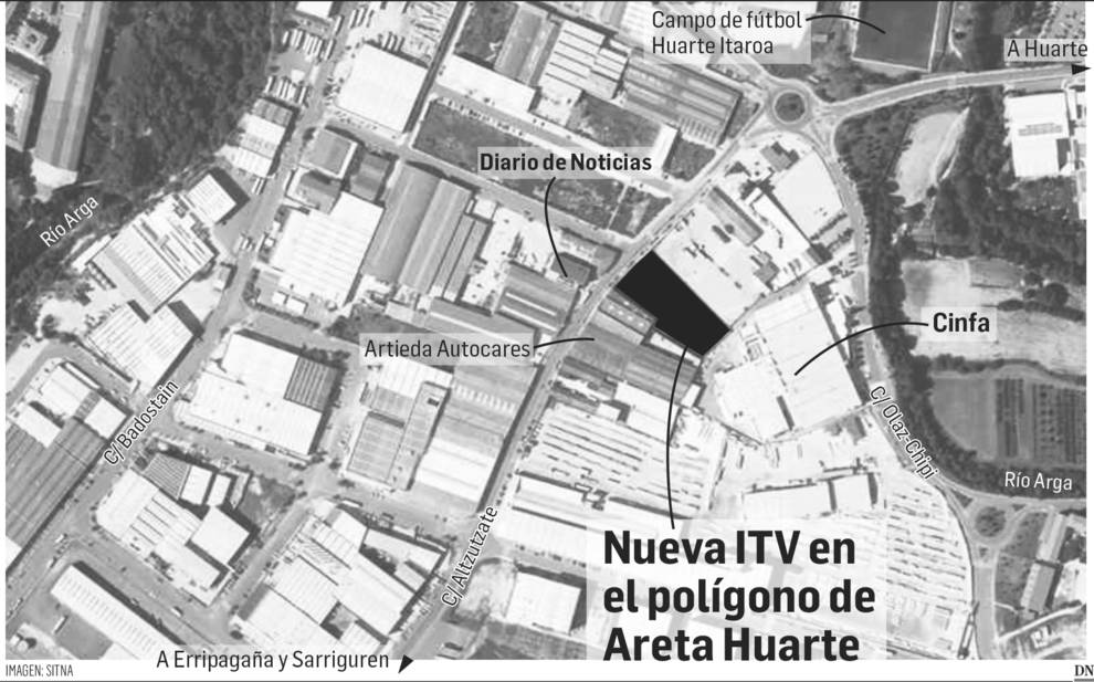 Las dos nuevas ITV, en Huarte y Cordovilla