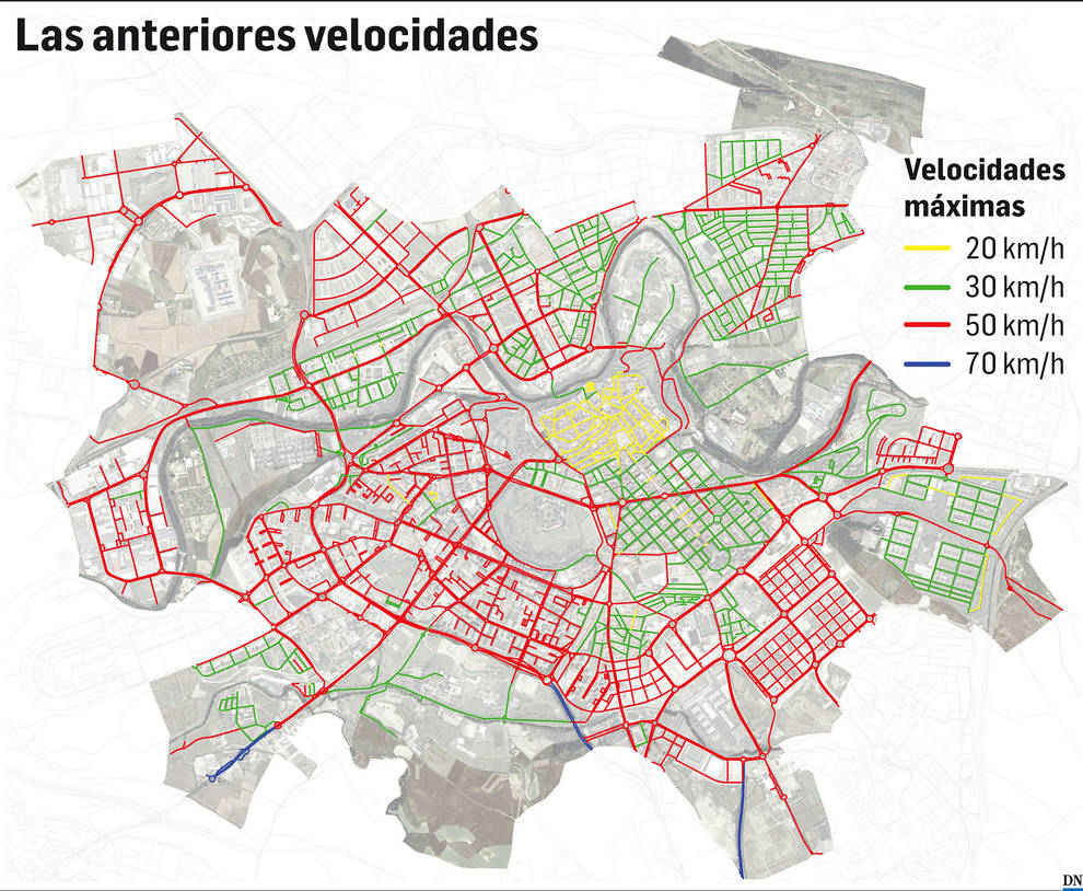 Antiguas velocidades de Pamplona