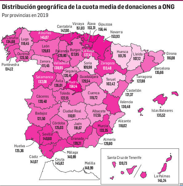 Distribución geográfica de la cuota media de donaciones a ONG.