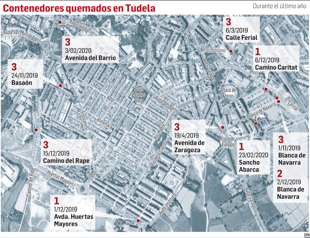 La mitad de contenedores quemados en Tudela está en la misma zona