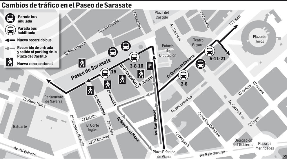 El paseo de Sarasate amplía este sábado su zona peatonal y habrá cambios en el tráfico