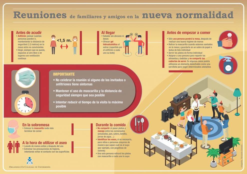 Infografía con consejos para evitar rebrotes en reuniones con familiares y amigos