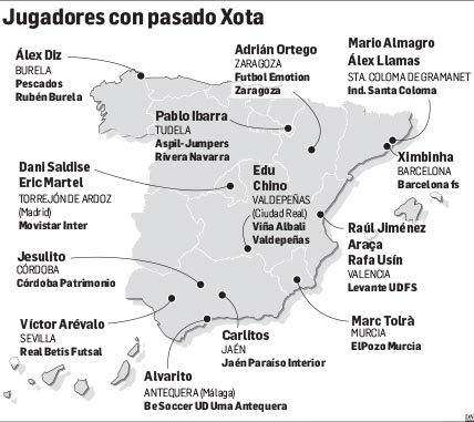 El legado Xota en Primera División
