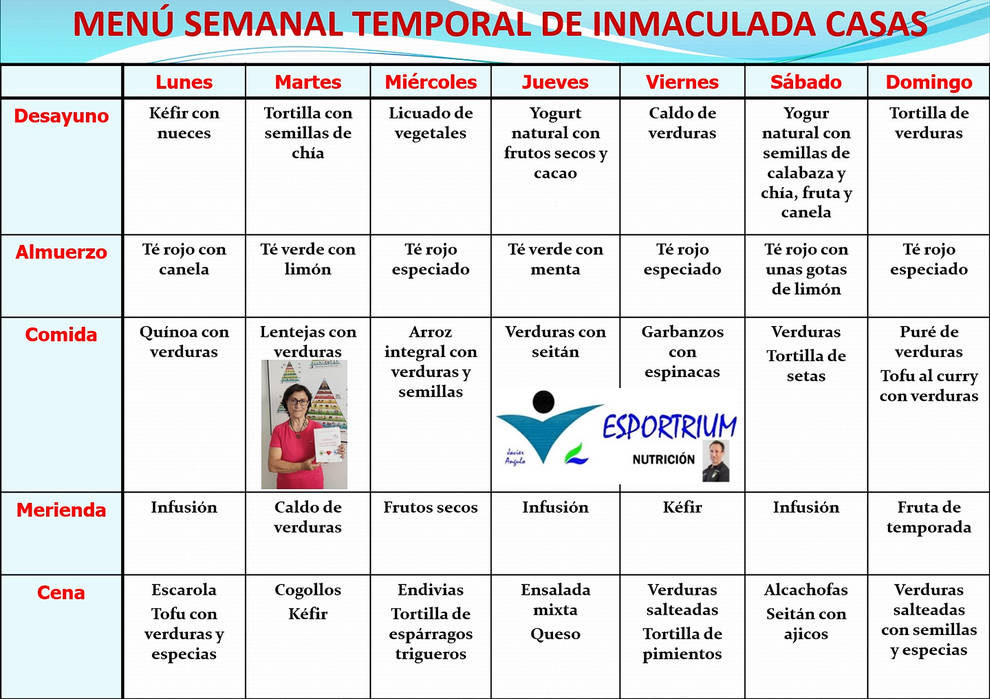Inma Casas, el poder de la mente.