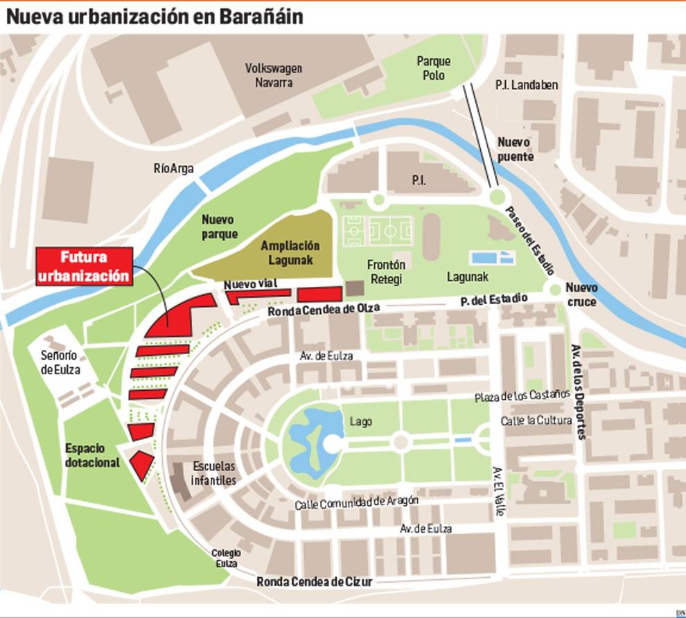 Barañáin se completa veinte años después con 920 nuevas viviendas ...