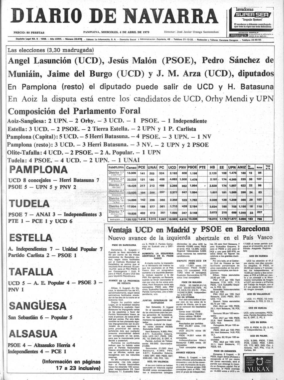 Los años de la política de sopa de letras