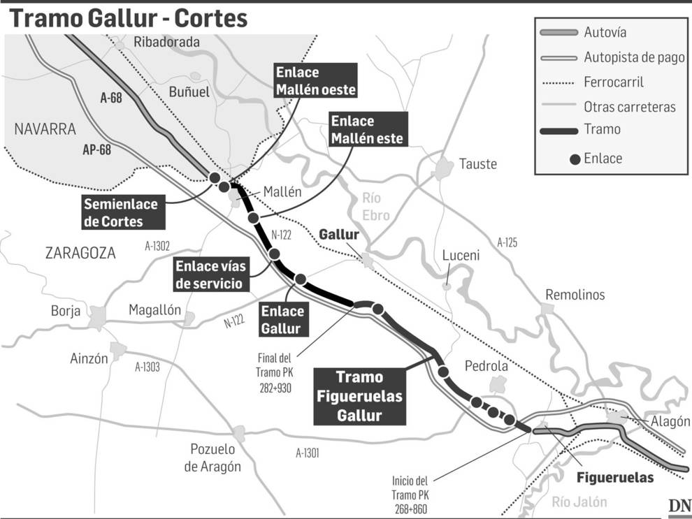 El tramo aragonés de la carretera N-232 será autovía a finales de 2022
