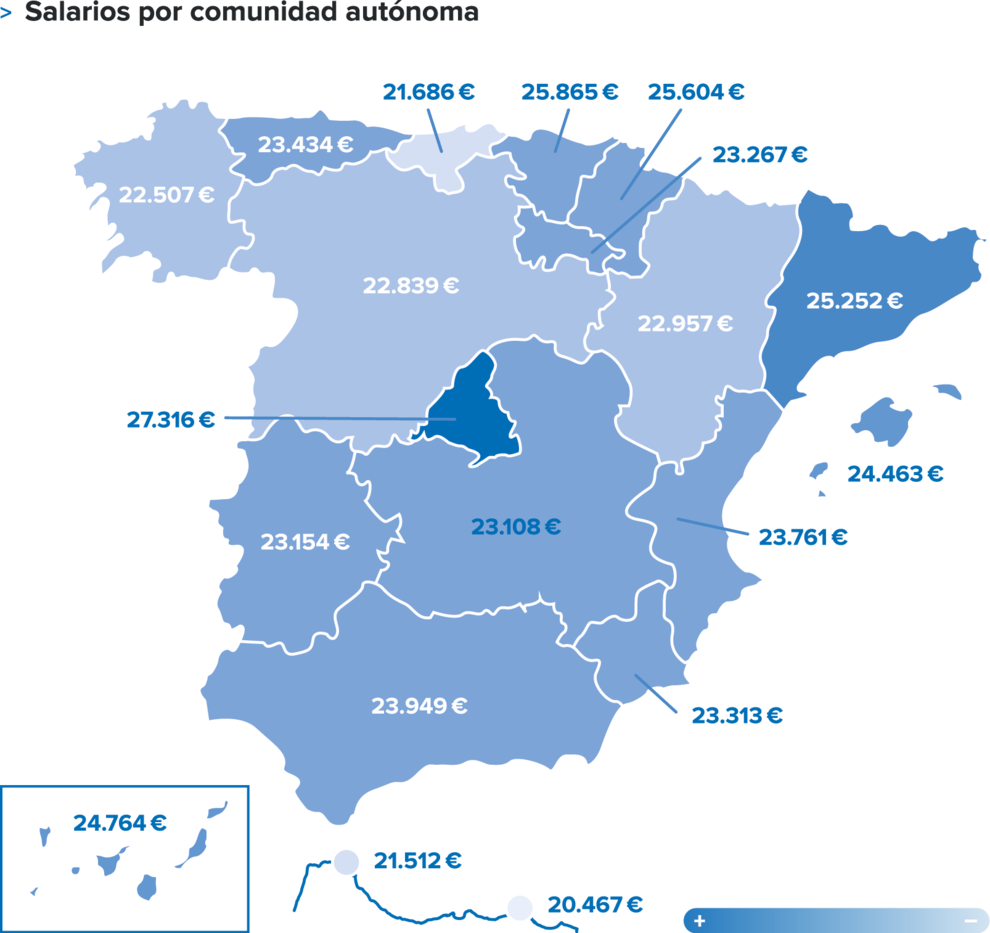 Informe InfoJobs-Esade 2020 Estado del Mercado Laboral en España