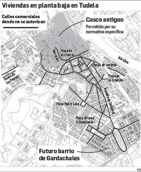 Tudela permitirá lofts en planta baja salvo en las calles más comerciales