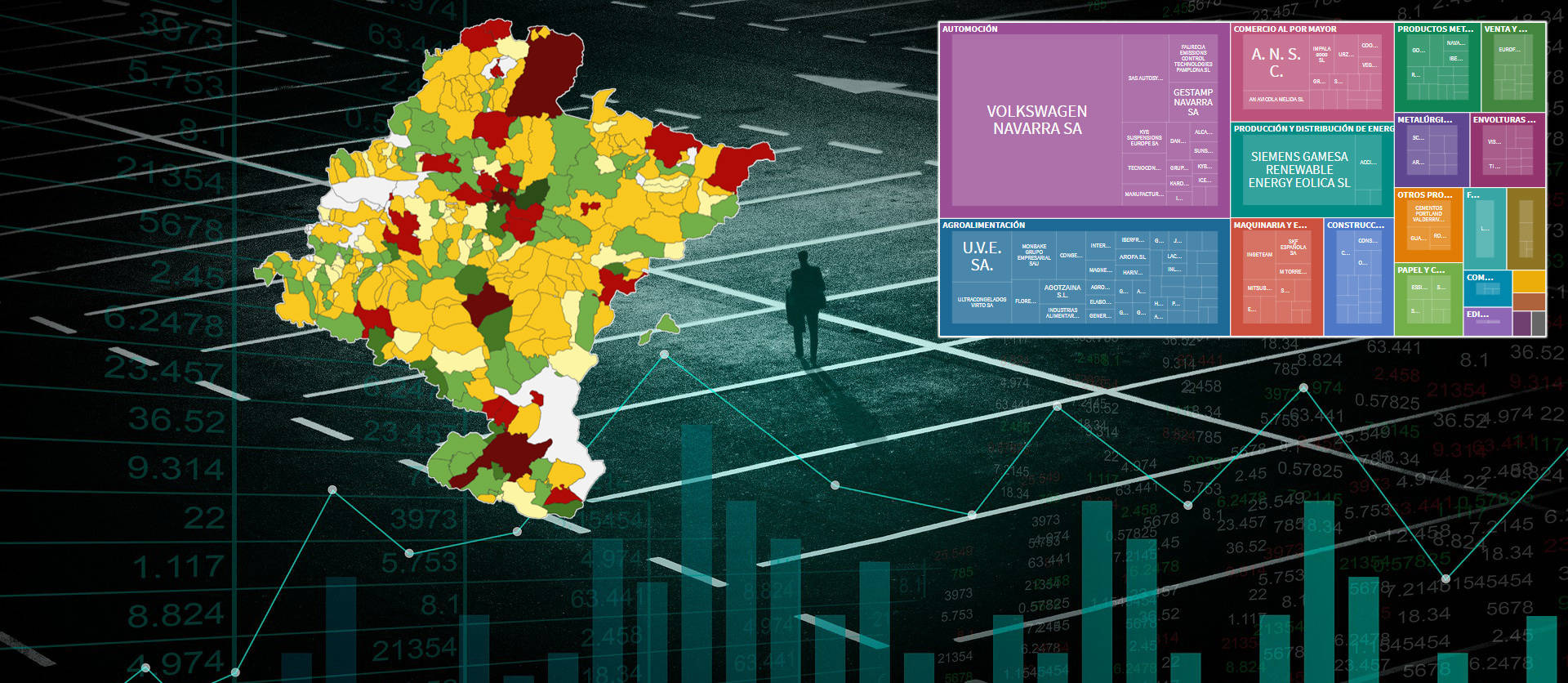 Radiografía de las empresas navarras: dónde están, su actividad, el empleo que generan y las 200 principales